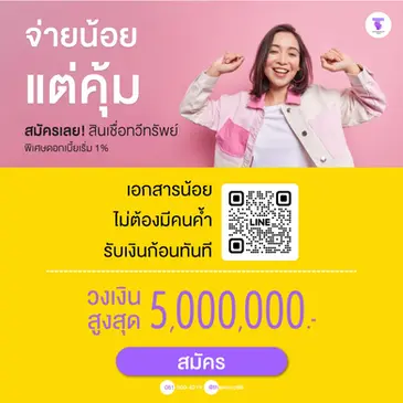 จ่ายน้อยแต่คุ้ม: สินเชื่อทวีทรัพย์ ทางเลือกของเจ้าของธุรกิจ