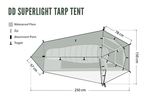 dd hammocks tarp tent