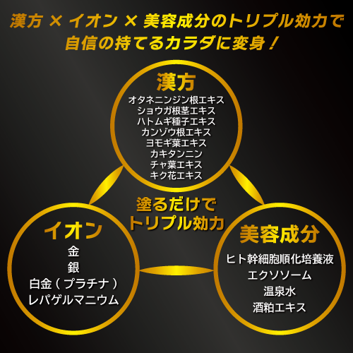 サムネイル： SHu Laboゆるきんリファイブボディジェル