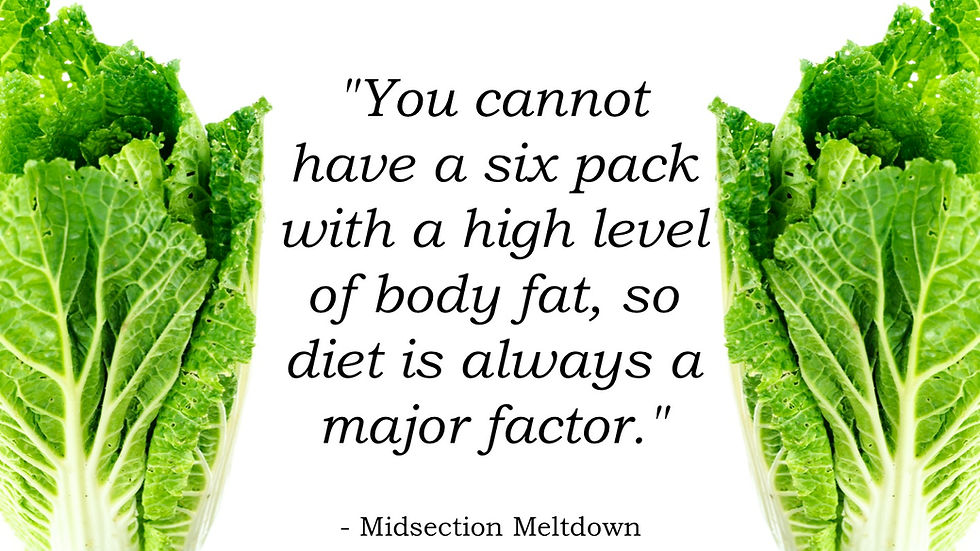 Thumbnail: Midsection Meltdown  (Bundle -eBook and audio)