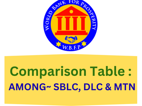 Comparison Among ~ SBLC, DLC & MTN !!! (14th September, 2025)