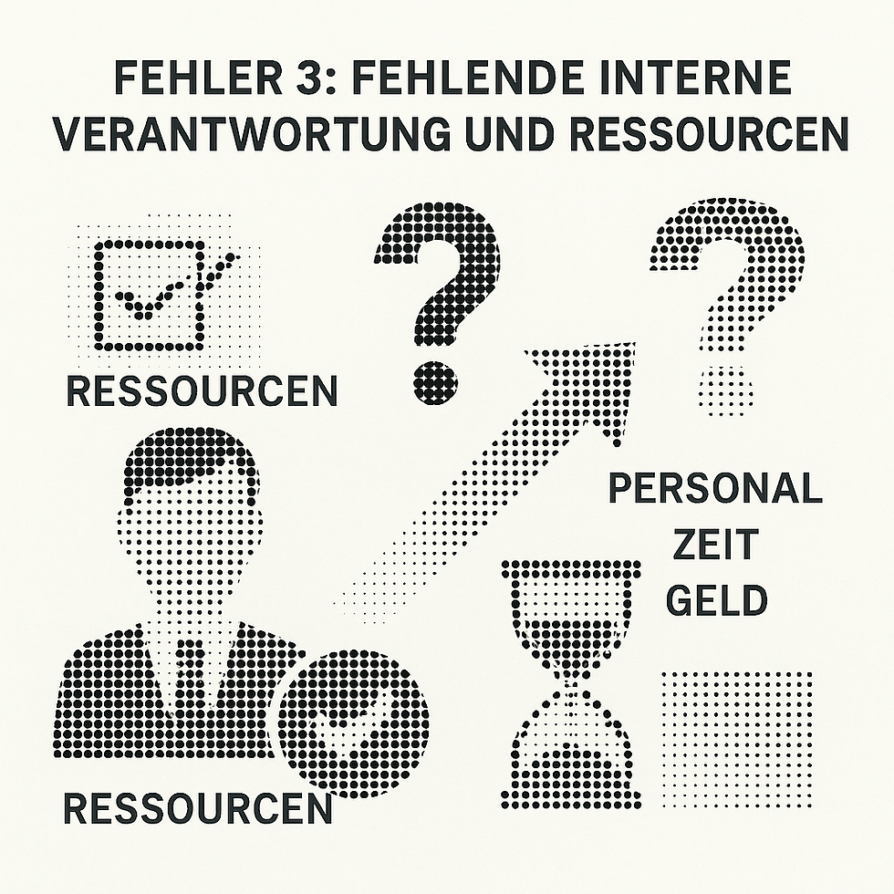 Quadratische Infografik im Halbton-Stil auf hellem Hintergrund. Oben steht der Titel: „Fehler 3: Fehlende interne Verantwortung und Ressourcen“. In der Mitte ein nach oben zeigender Pfeil, flankiert von mehreren Symbolen: ein Fragezeichen, ein Häkchen in einem Kasten mit der Beschriftung „Ressourcen“, eine männliche Silhouette mit Krawatte, eine Sanduhr und Begriffe wie „Personal“, „Zeit“ und „Geld“. Die Gestaltung erfolgt in Schwarz- und Grautönen mit Punktstruktur.