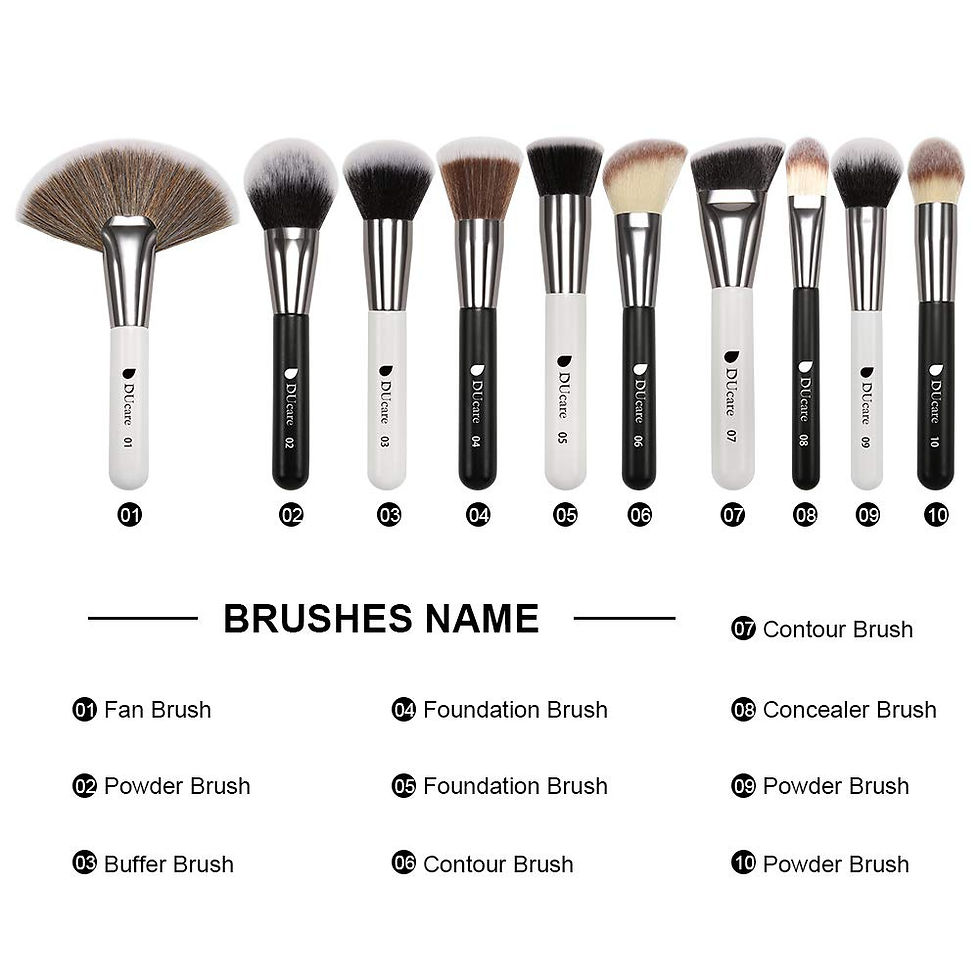 Thumbnail: PANDA 31 - 31 in 1 DUcare Makeup Brushes Set