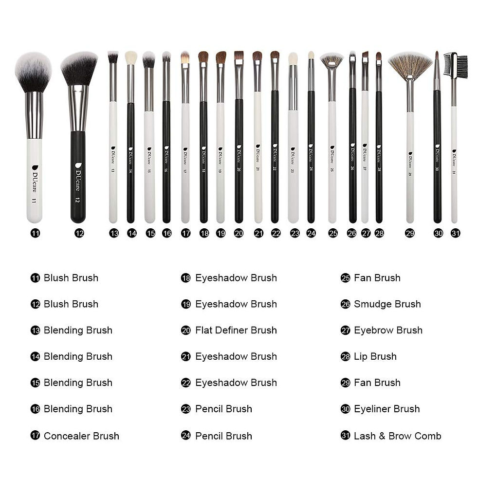 Thumbnail: PANDA 31 - 31 in 1 DUcare Makeup Brushes Set