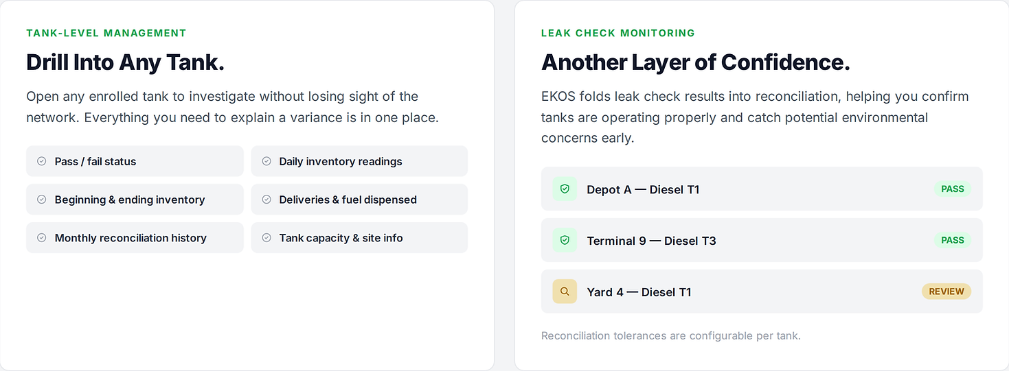 EKOS_DrillTank_LeakCheck.png