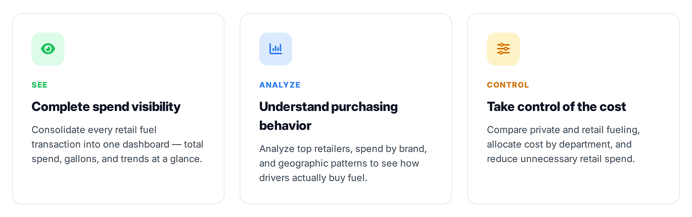 15_three_feature_cards_see_analyze_control.png