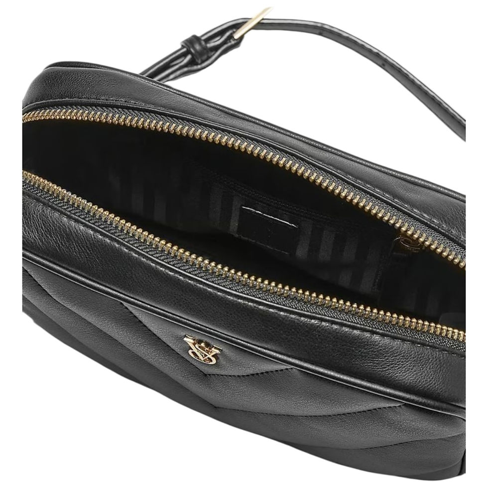 Миниатюра: Сумка кроссбоди Victoria’s Secret Crossbody Camera Bag