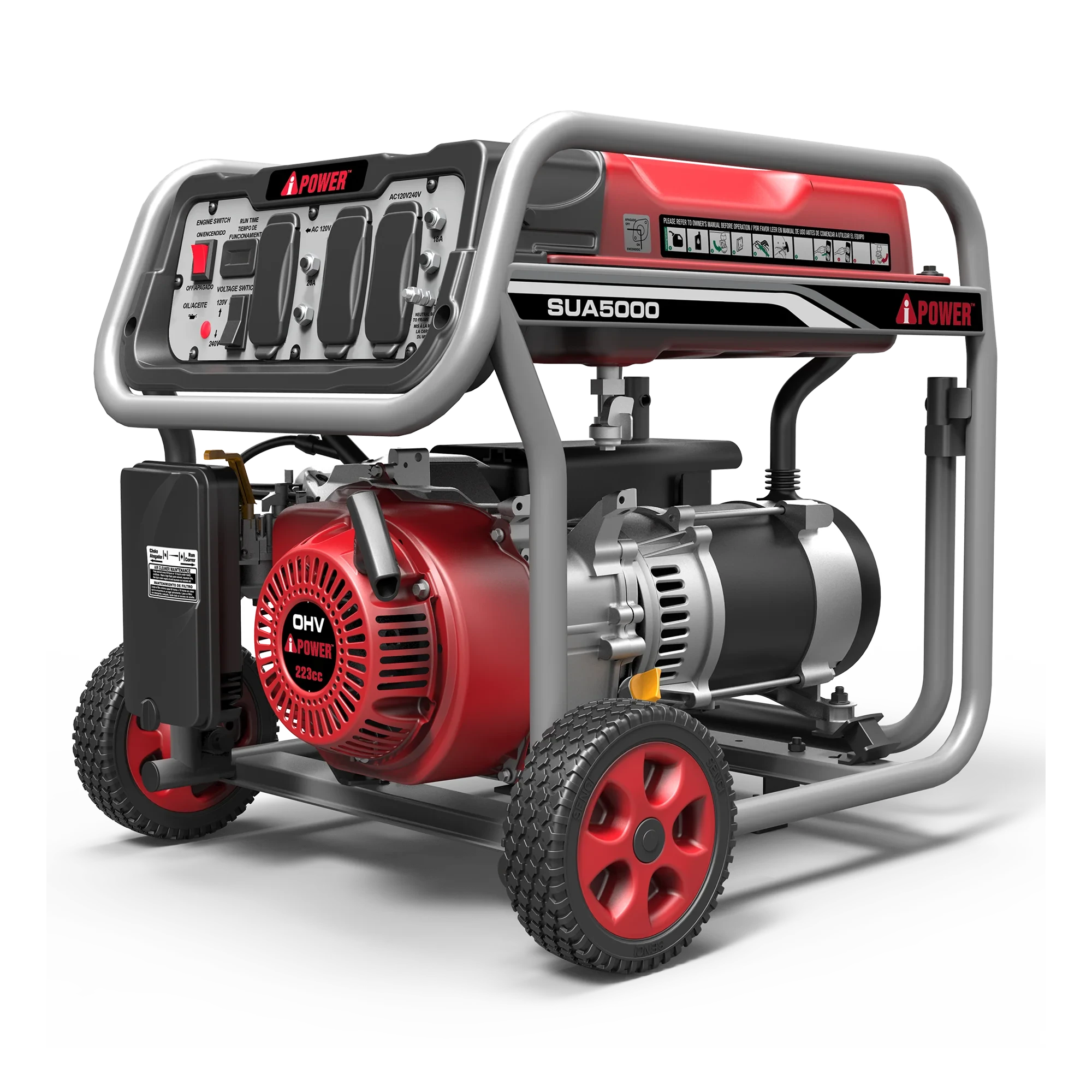 GENERATORS