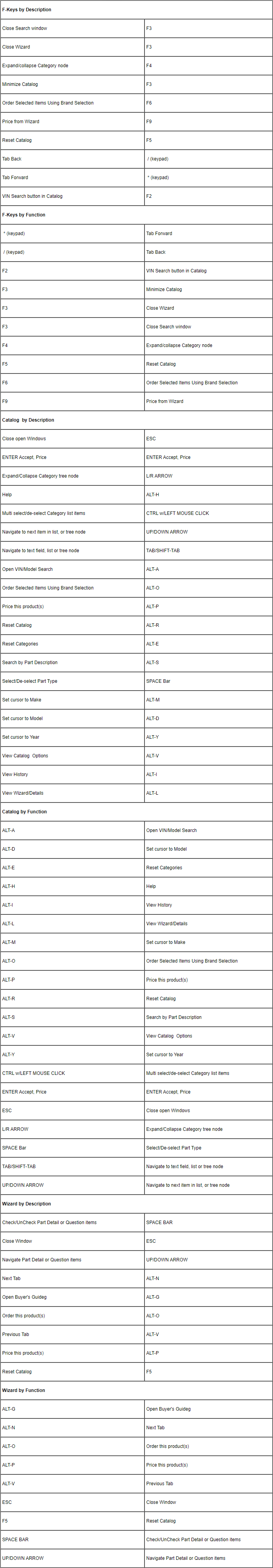 guide_shortcuts.gif