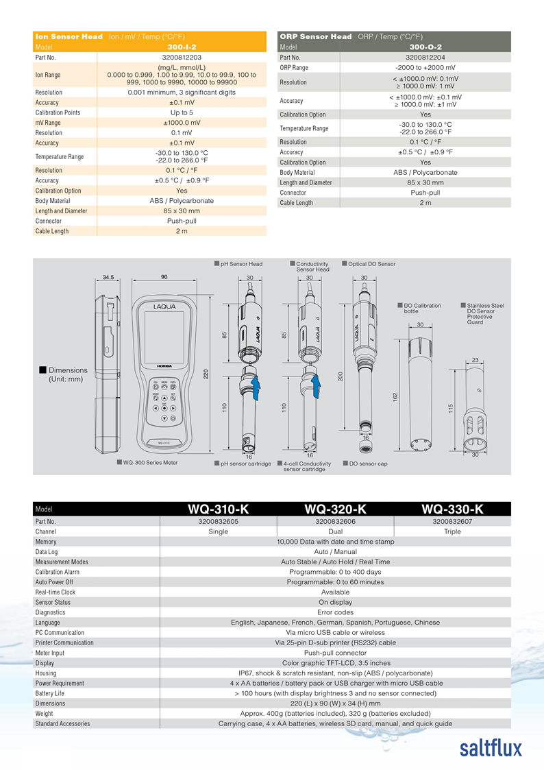 Thumbnail: WQ 300 EC Kit