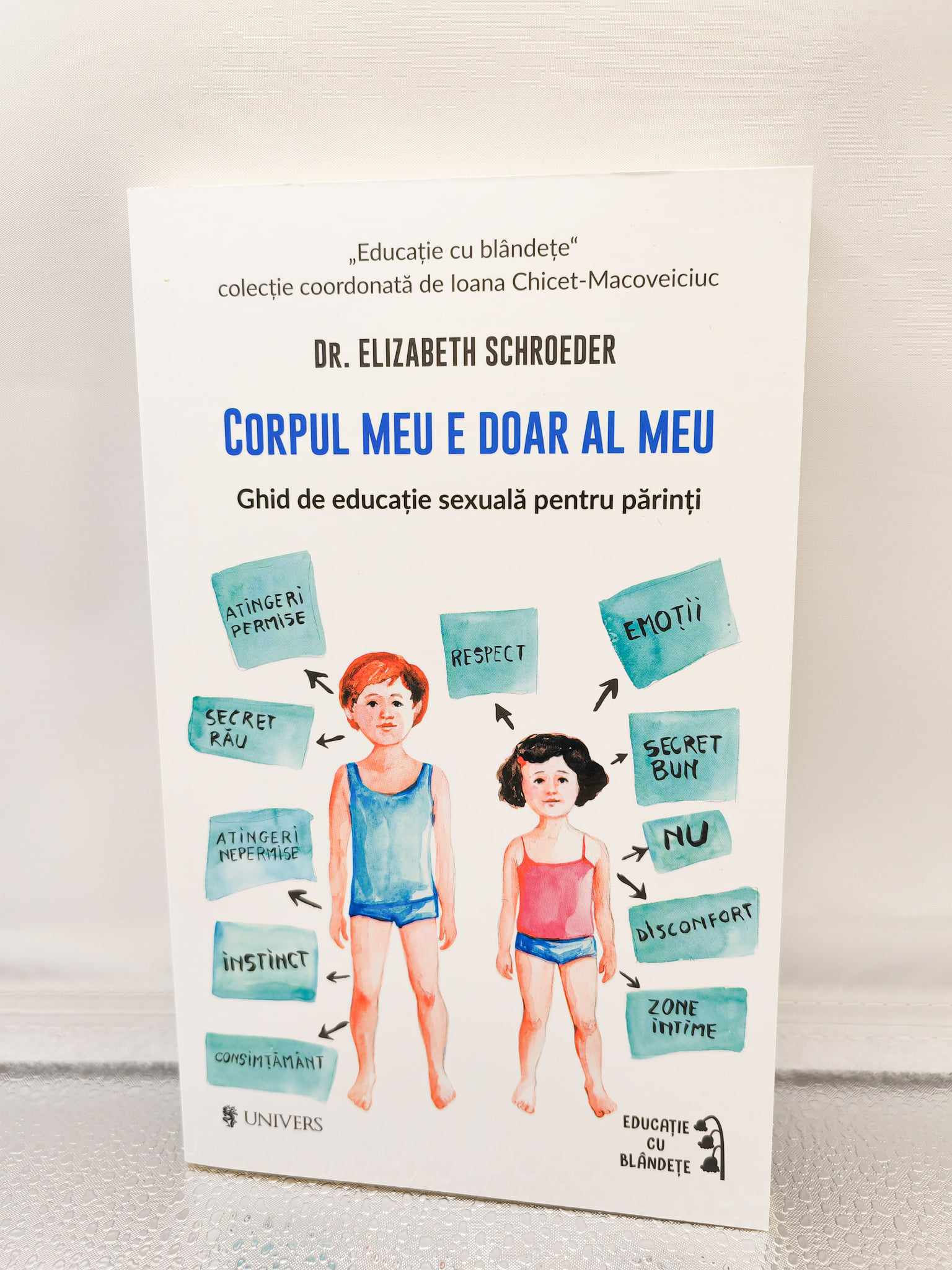 Corpul meu e doar al meu