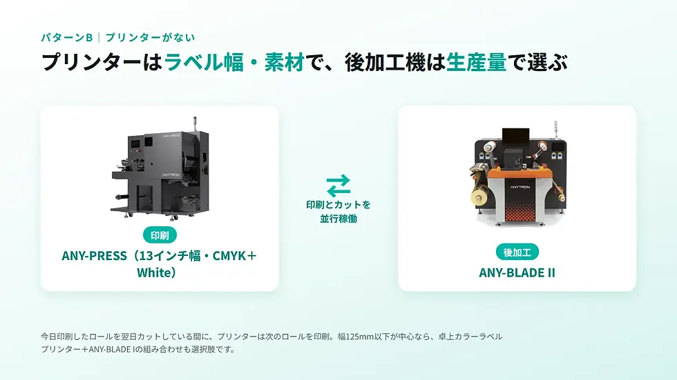 カラーラベルプリンターとデジタルラベルフィニッシャーの2台を並べて設置したラベル生産構成