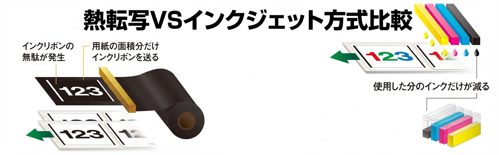 専用ページ Amazon.co.jp: 中古 ホンダ 正規 バイク 整備書 ディオZX サービス