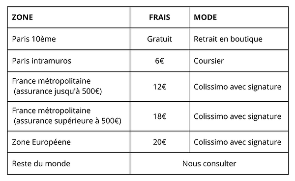 Frais_livraison_delphinebehin.com_2026.png