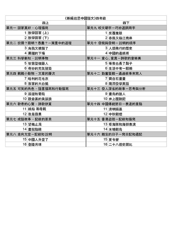 新編啟思中國語文四年級目錄.jpg