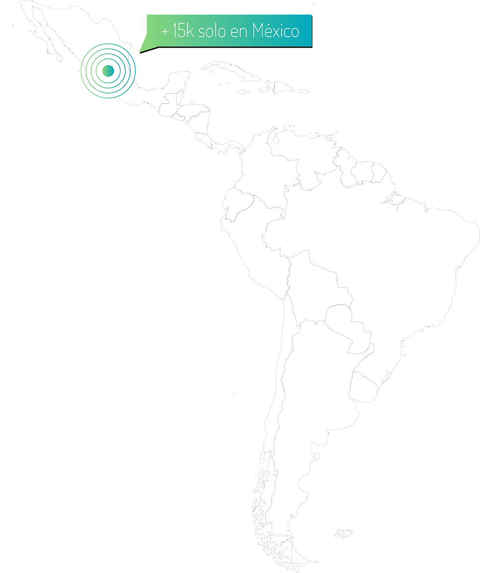 Aliados estratégicos