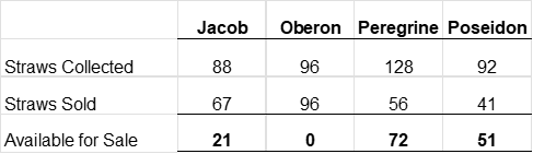 AI chart.png