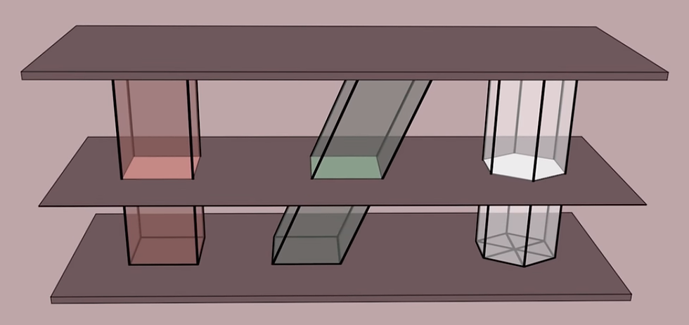 (this applies to cylinders too, not just prisms)