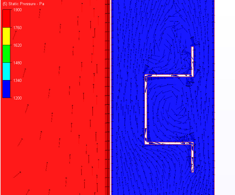 CFD Analysis of Wind Loading Pressure Equalisation on the Cavity for ...