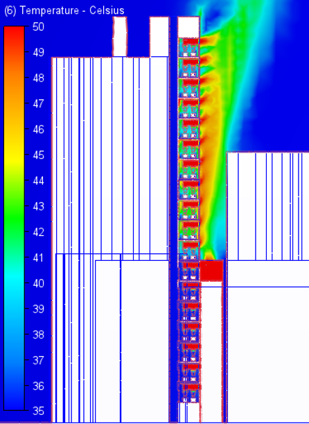 Plant Room Ventilation Assessment Using CFD