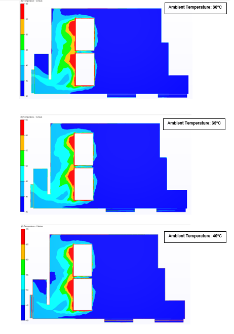 Temperature contours plan view (1800 mm above the floor).