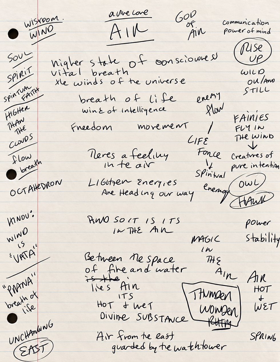 Handwritten Air Codes brainstorming notes by Tabytha Polaris from the songwriting process, with early ideas, lyrics and creative concepts for the song.