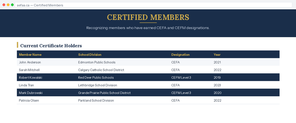 aefaa-04-certified-members