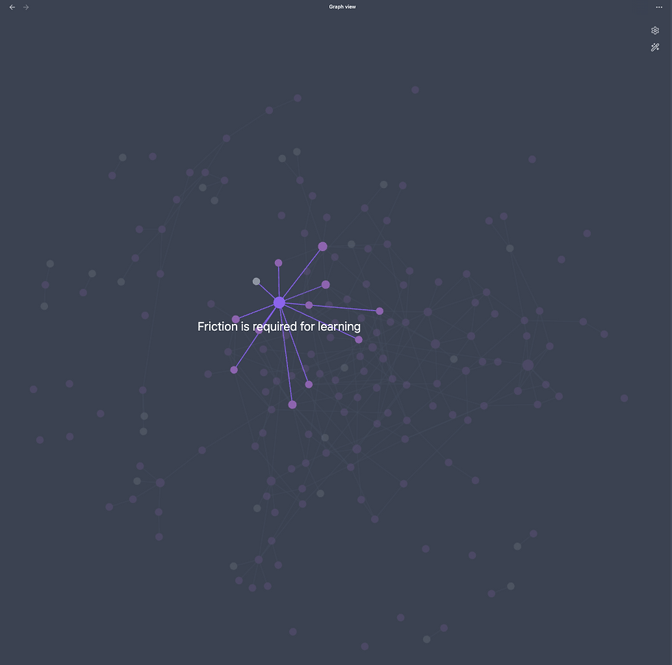 The "Friction is required for learning" zettel, represented in the graph view.