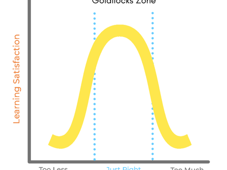 Goldilocks admires Corporate Learning : 3 Practical Lessons for Learning Managers