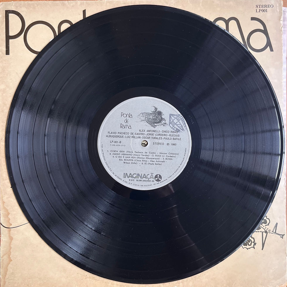 Miniatura: LP Ponta de Rama - Imaginação (1980)