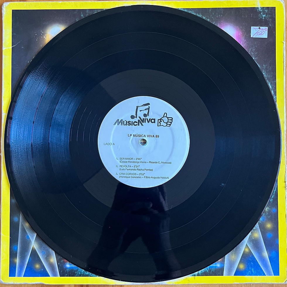 Miniatura: LP Duplo Música Viva Positivo (1989)