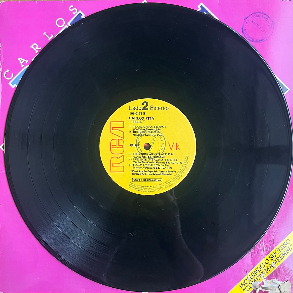 Miniatura: LP Carlos Pita - Feliz - RCA (1986)