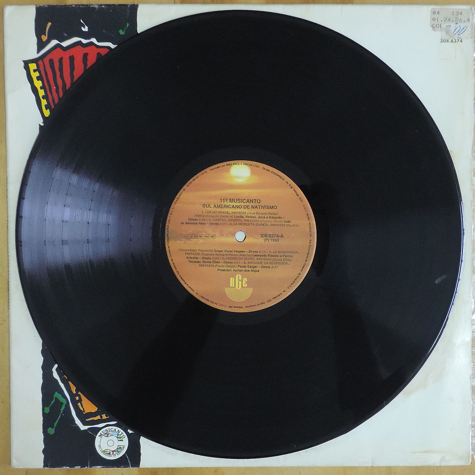 Miniatura: LP 11º Musicanto Sul-Americano De Nativismo (1993)