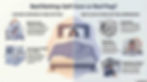 Infographic titled "Bed Rotting: Self-Care or Red Flag?" shows causes and signs of bed rotting with figures, text, and illustrations.
