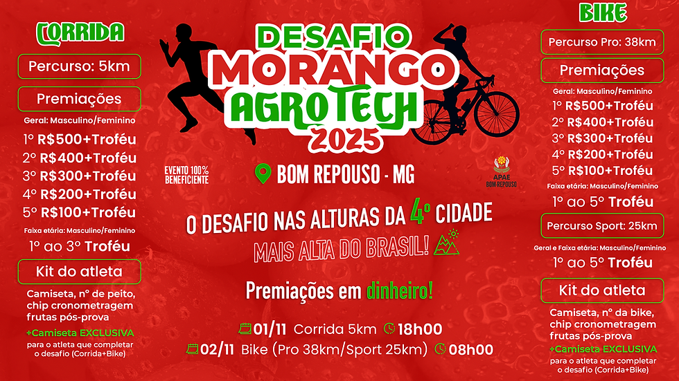 Desafio Morango AgroTech 2025