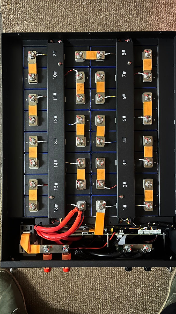 Battery in Europe