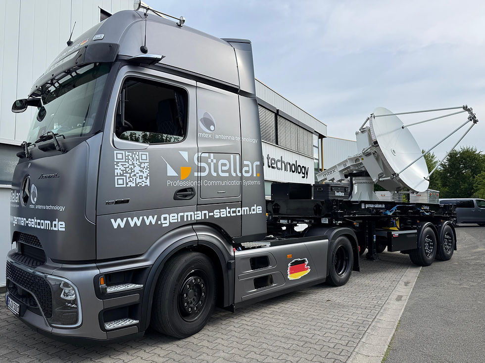 S2S Performance-M = Mobile Satellitenkommunikation, sofort einsatzbereit