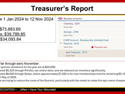 Treasurer's Report - Fall/Winter 2024 Newsletter