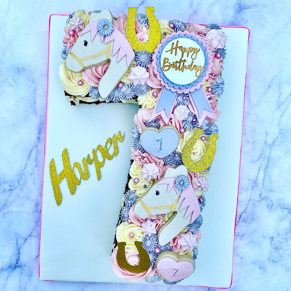 Thumbnail: Number Cake