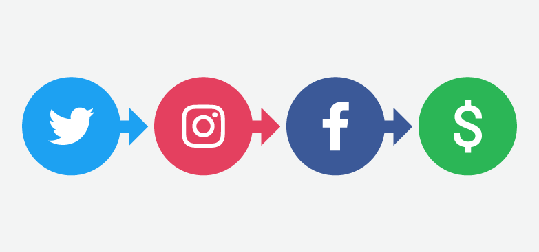 Social-Media-Conversion.png