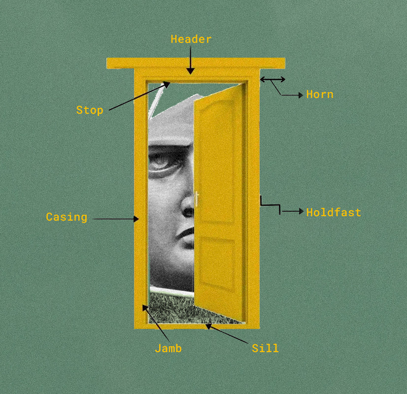 Yellow door diagram on green background, labeled parts, with a woman’s face peering through the opening.