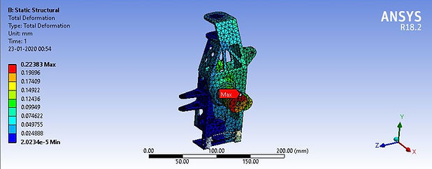 Deformation.JPG