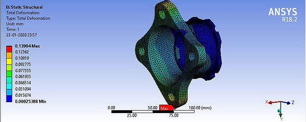 Spindle_Deformation_Good.JPG
