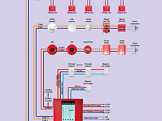 instalacao-de-sistema-de-alarme-de-incendio-01.jpg