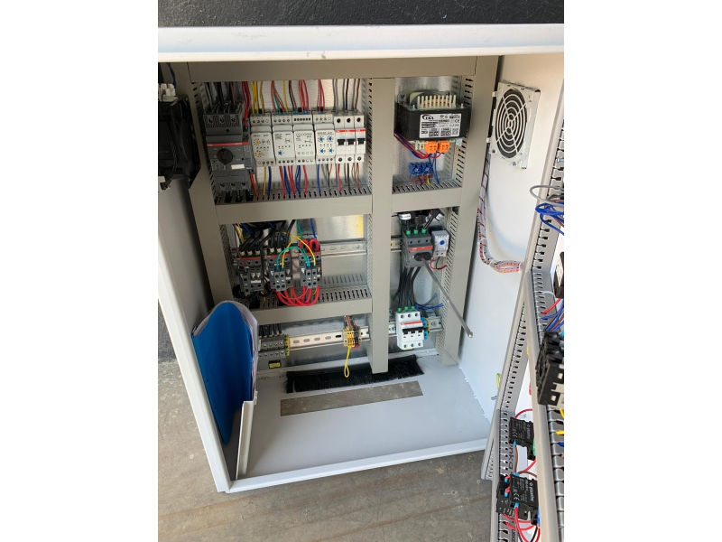 Küçük resim: Pano