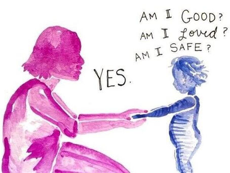 Introduction to Inner child