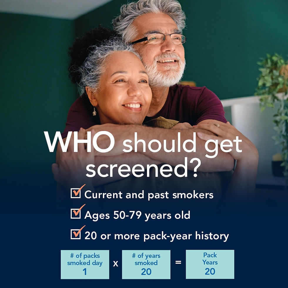 Lung cancer screening event