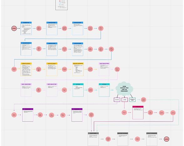 user flow.jpg