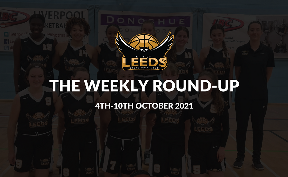 Weekly Round-Up Week 1 (1).png