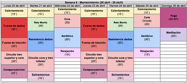 Tabla3_entrenamientoOnline_20-de-abril.jpg